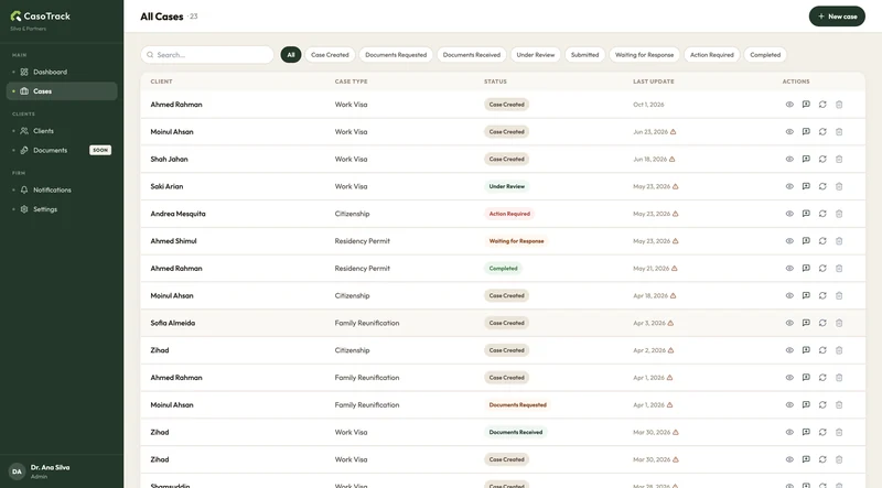 All cases can be filtered by stage, from documents requested to waiting for a response and completed.