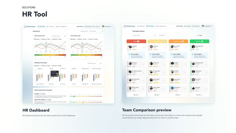 The HR dashboard and team comparison preview show how the same results are framed for an organization.
