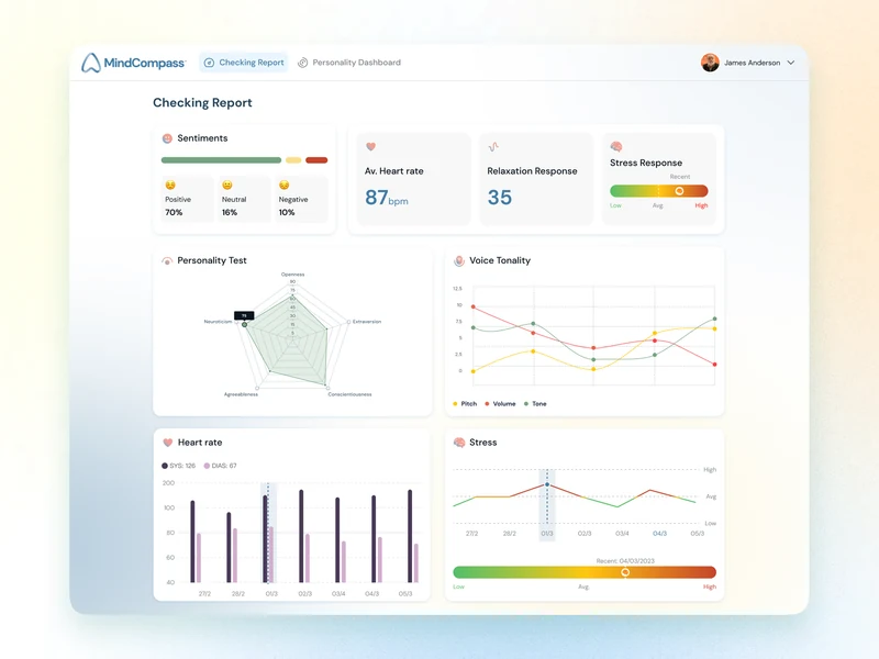 The personal report brings together sentiment, heart rate, stress response and voice analysis.