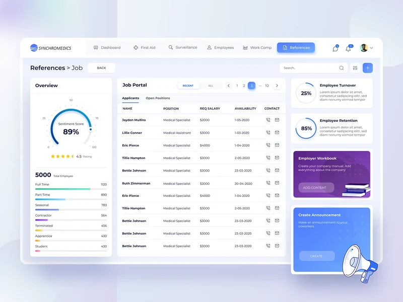 The job portal brings applicants, workforce composition and retention into the same system.
