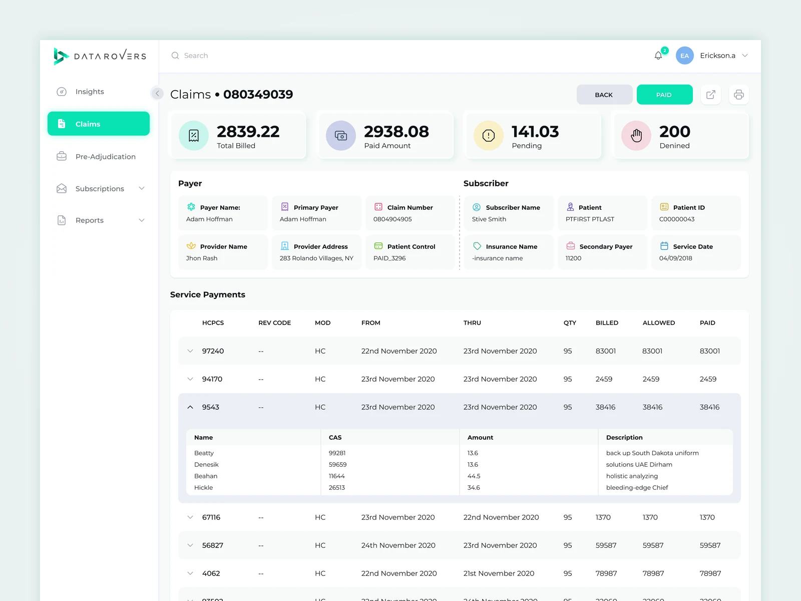 DataRovers medical claims dashboard showing claims, payments and patient responsibility